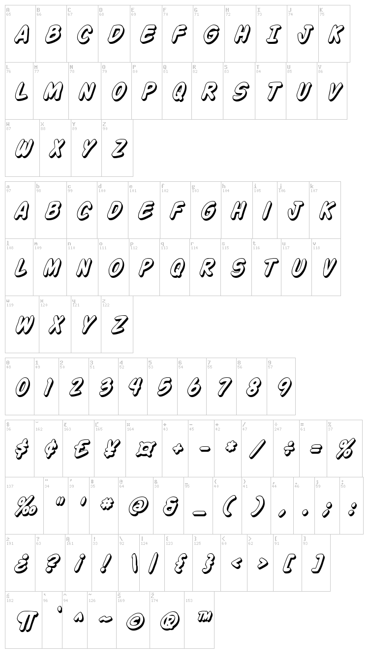 Action Man font map